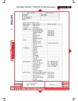 Preview for 65 page of Philips HP L1530R Service Manual