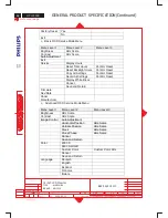 Preview for 66 page of Philips HP L1530R Service Manual