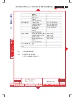 Preview for 67 page of Philips HP L1530R Service Manual