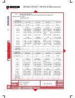 Preview for 68 page of Philips HP L1530R Service Manual