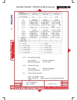 Preview for 69 page of Philips HP L1530R Service Manual