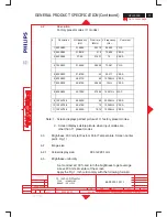 Preview for 71 page of Philips HP L1530R Service Manual