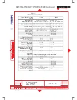 Preview for 77 page of Philips HP L1530R Service Manual