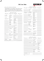 Предварительный просмотр 7 страницы Philips HP L2035 Service Manual