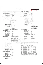 Предварительный просмотр 21 страницы Philips HP L2035 Service Manual