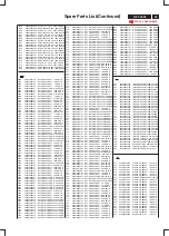 Предварительный просмотр 49 страницы Philips HP L2035 Service Manual