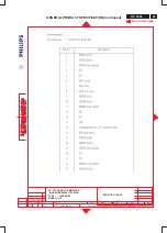 Предварительный просмотр 59 страницы Philips HP L2035 Service Manual