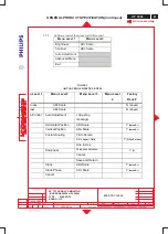 Предварительный просмотр 61 страницы Philips HP L2035 Service Manual