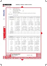 Предварительный просмотр 64 страницы Philips HP L2035 Service Manual