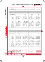 Предварительный просмотр 65 страницы Philips HP L2035 Service Manual