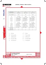 Предварительный просмотр 66 страницы Philips HP L2035 Service Manual