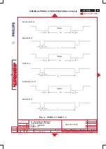 Предварительный просмотр 75 страницы Philips HP L2035 Service Manual