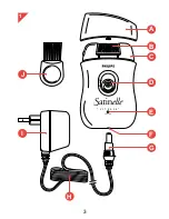 Preview for 3 page of Philips HP2845 User Manual