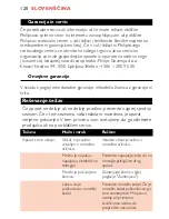 Preview for 120 page of Philips HP3641 Manual