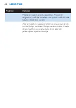 Preview for 40 page of Philips HP4623 Manual