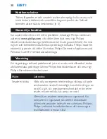 Preview for 30 page of Philips HP4638/00 User Manual