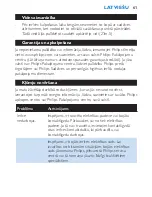 Preview for 61 page of Philips HP4638/00 User Manual