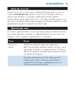 Preview for 95 page of Philips HP4638/00 User Manual