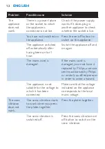 Preview for 12 page of Philips HP4666 Manual