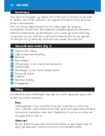 Предварительный просмотр 78 страницы Philips HP4667 Owner'S Manual