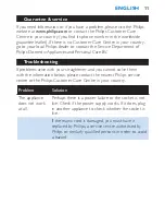 Preview for 11 page of Philips HP4668/20 User Manual