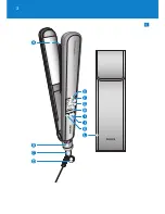 Предварительный просмотр 3 страницы Philips HP4669/05 User Manual