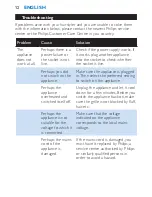 Preview for 12 page of Philips HP4671 User Manual