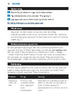 Preview for 18 page of Philips HP4671 User Manual