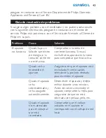 Preview for 43 page of Philips HP4671 User Manual