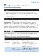 Preview for 103 page of Philips HP4671 User Manual