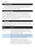 Preview for 36 page of Philips HP4674 User Manual