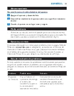 Preview for 33 page of Philips HP4687/08 User Manual