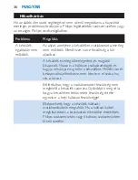 Preview for 36 page of Philips HP4690/00 User Manual