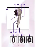 Preview for 3 page of Philips HP4770/00 User Manual