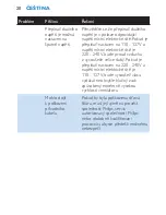 Preview for 20 page of Philips HP4823/04 User Manual