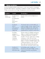 Preview for 49 page of Philips HP4823/04 User Manual