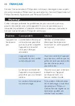 Preview for 42 page of Philips HP4840 Manual