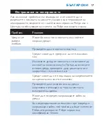 Preview for 17 page of Philips HP4886 Owner'S Manual