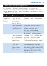 Preview for 15 page of Philips HP4930 User Manual