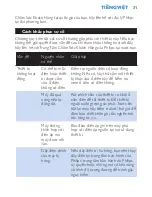 Preview for 31 page of Philips HP4935/20 User Manual