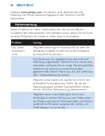 Preview for 26 page of Philips HP4980/01 User Manual