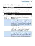 Preview for 69 page of Philips HP4980/01 User Manual