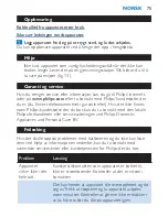 Preview for 75 page of Philips HP4980/01 User Manual