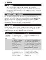 Preview for 16 page of Philips HP4997/07 User Manual