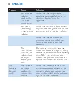 Preview for 10 page of Philips HP6407/00 User Manual