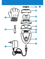 Preview for 2 page of Philips HP6409/00 User Manual