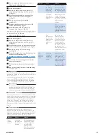 Preview for 3 page of Philips HP6409/11 User Manual