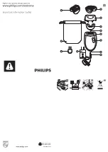 Preview for 2 page of Philips HP6420/00 Important Information Leaflet