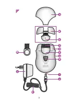 Preview for 3 page of Philips HP6424/11 User Manual