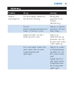 Preview for 25 page of Philips HP6483/00 User Manual